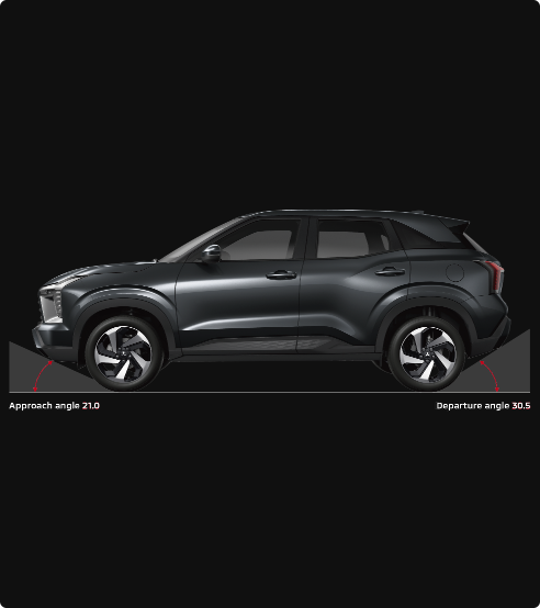 OS-Perf_05_Approach-Departure-Angle