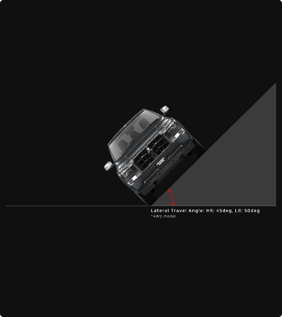 Triton-Perf_08_Lateral-Travel-Angle2x