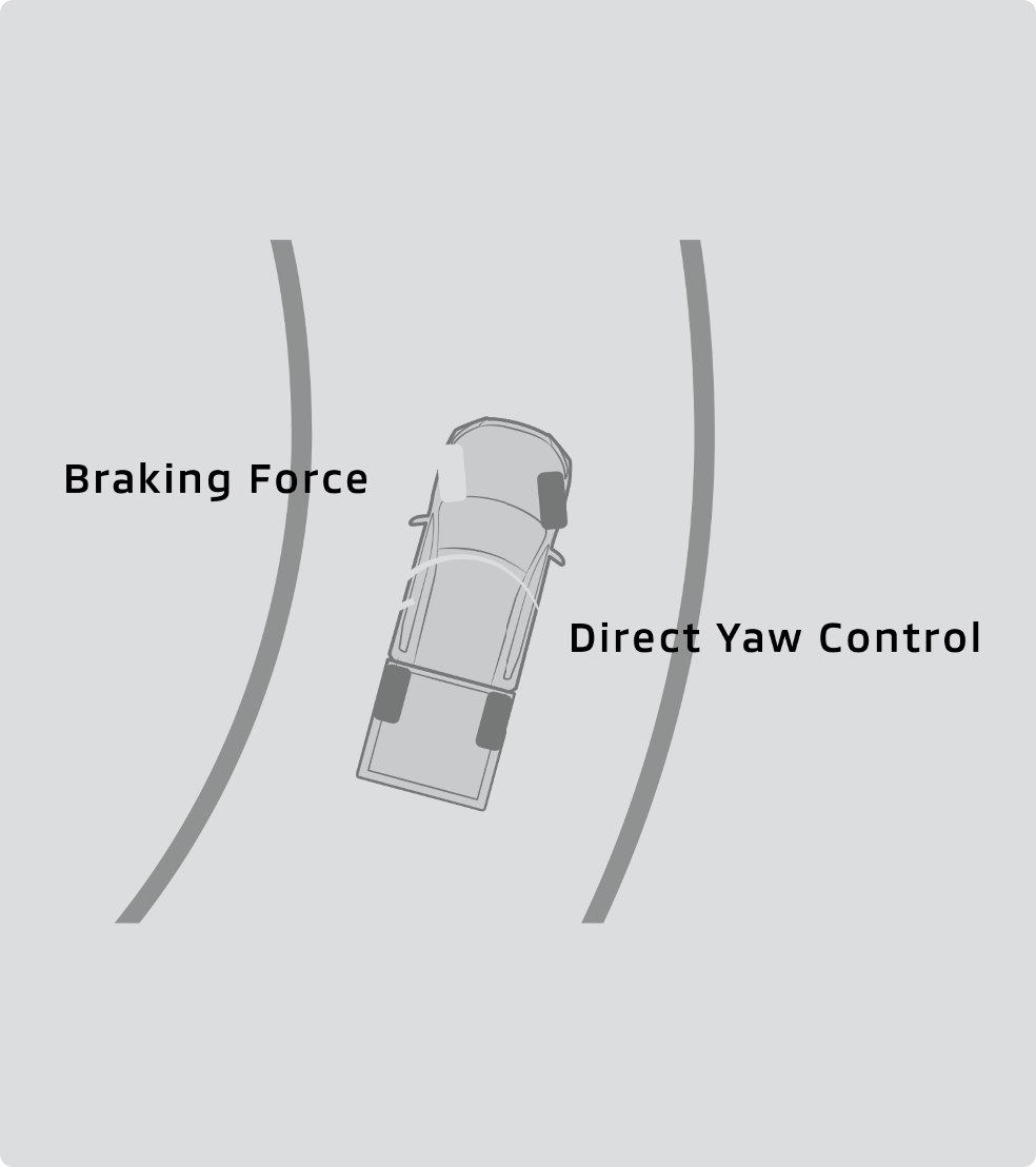 Triton-Safety_04_AYC2x-1